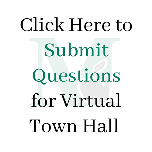 Submit Questions Button 